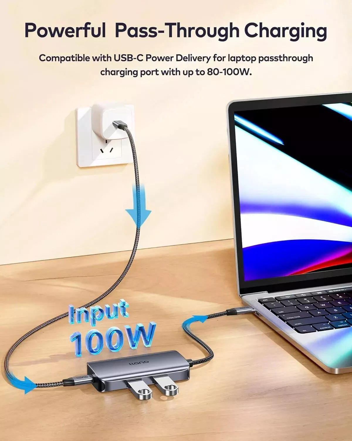 USB C Hub 3.2 Gen 2, 5-in-1 USB Hub Docking Station, 100W Power Delivery, 10Gbps