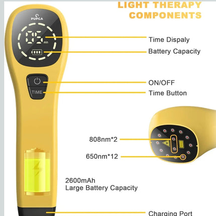 Red Light Therapy for Dogs, Handheld Portable Infrared Light Therapy and Cold Laser Therapy for Pain Relief and Wound Healing, Natural Joint & Muscle Therapy for Pets Dogs Cats
