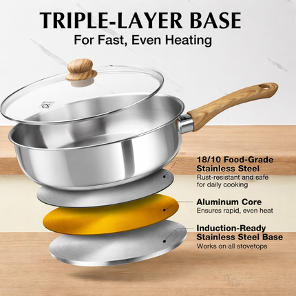 KOCH SYSTEME CS Stainless Steel Saute Pan with Lid, 12 Inch Deep Frying Pan with Double Handles, 5.5 Quart 18/10 Stainless Steel Pan with Cool-Touch Bakelite Handle, Deep Frying Pan, Induction Ready