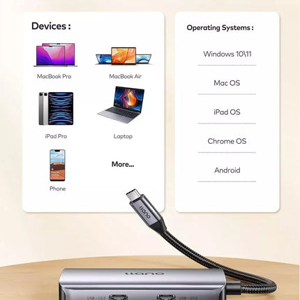 USB C Hub 3.2 Gen 2, 5-in-1 USB Hub Docking Station, 100W Power Delivery, 10Gbps