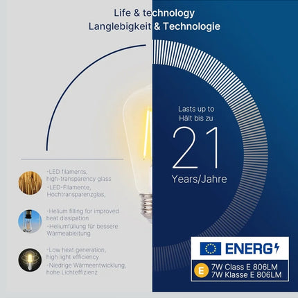 LED Edison Bulb,7W Dimmable E27 Screw Bulb,ST64 Vintage Light Bulbs Filament 60W Equivalent,Clear Glass Retro Style,2700K Warm White,6 Pack